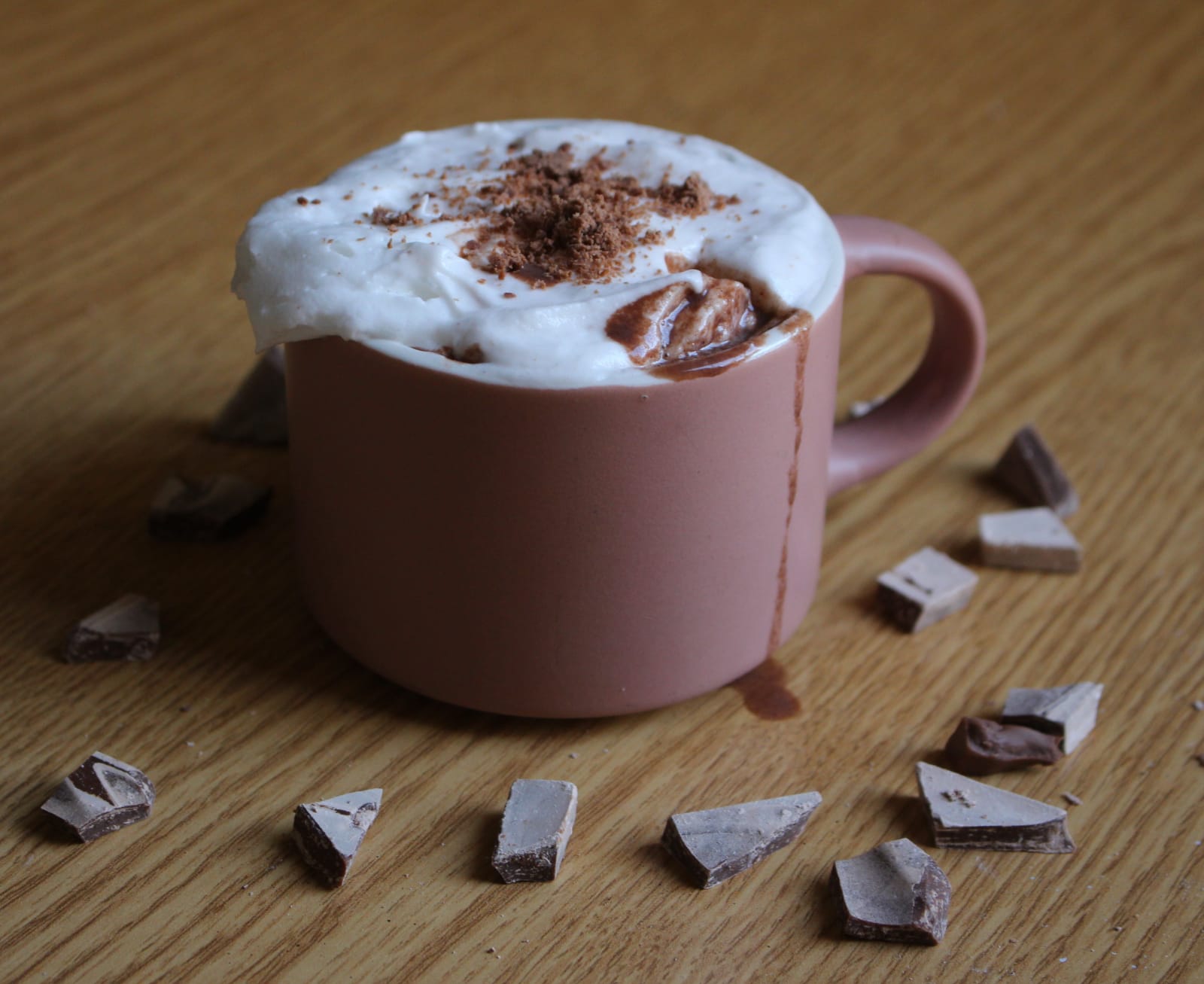 best homemade hot chocolate